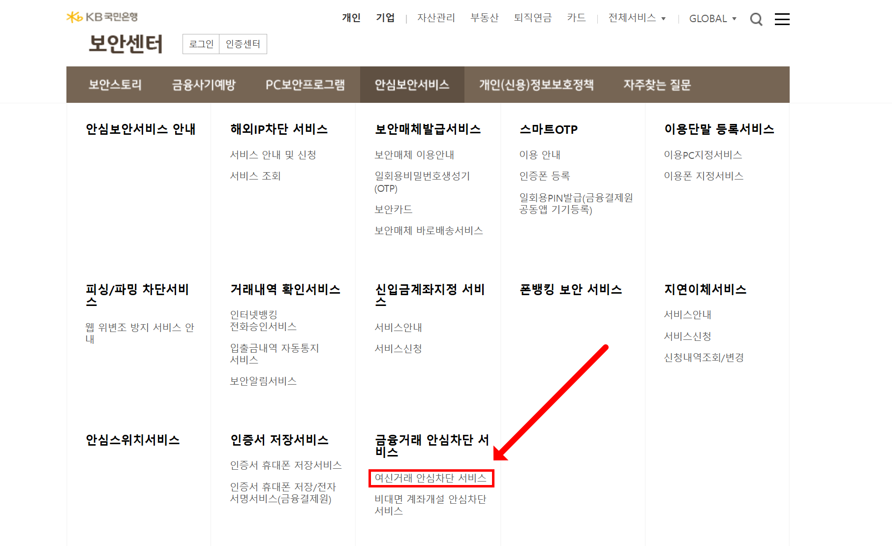 여신거래 안심차단 서비스 국민은행 신청 방법, 주의사항, 해제 방법