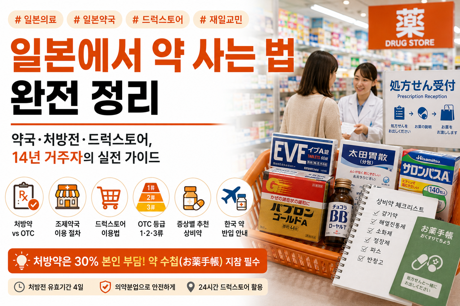 일본에서 약 사는 법