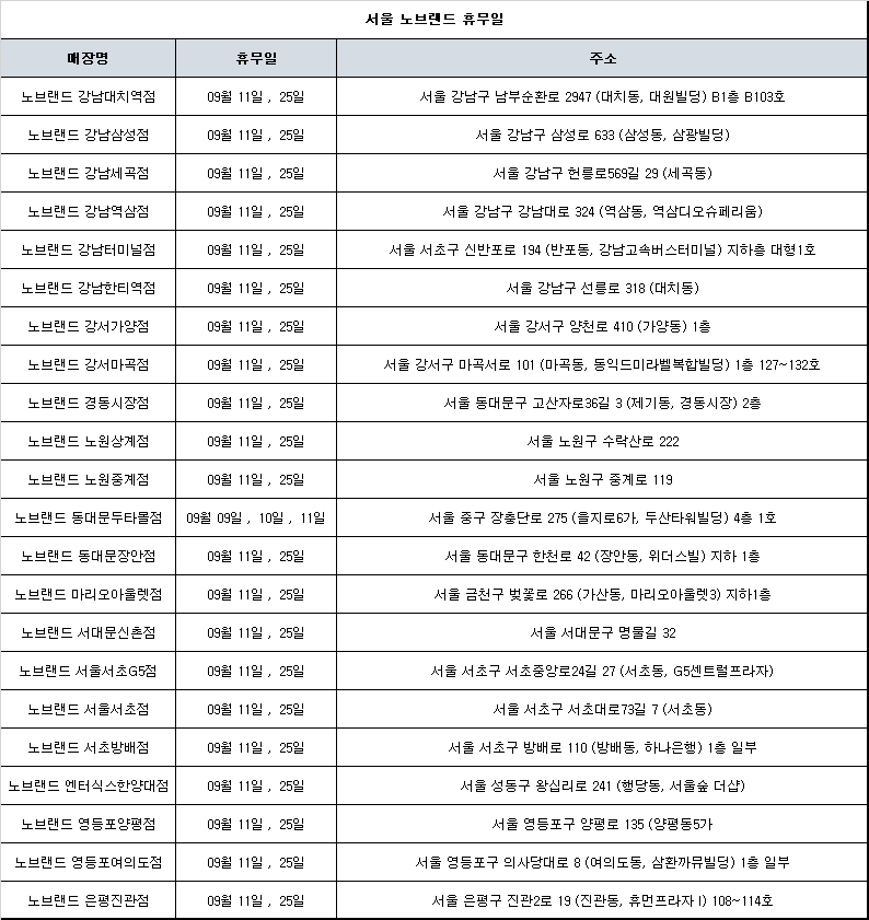 서울 노브랜드 휴무일 사진