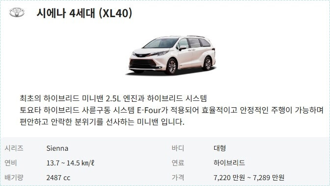 시에나 하이브리드 가격