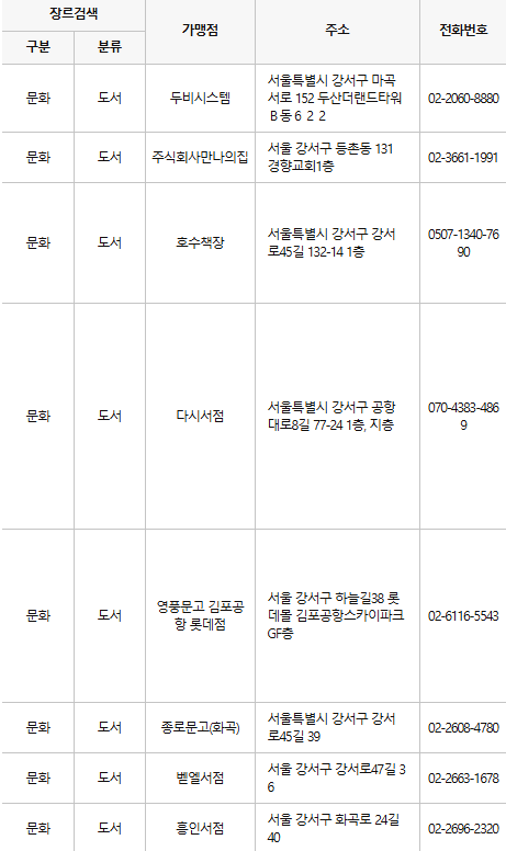강서구 문화누리카드 사용처