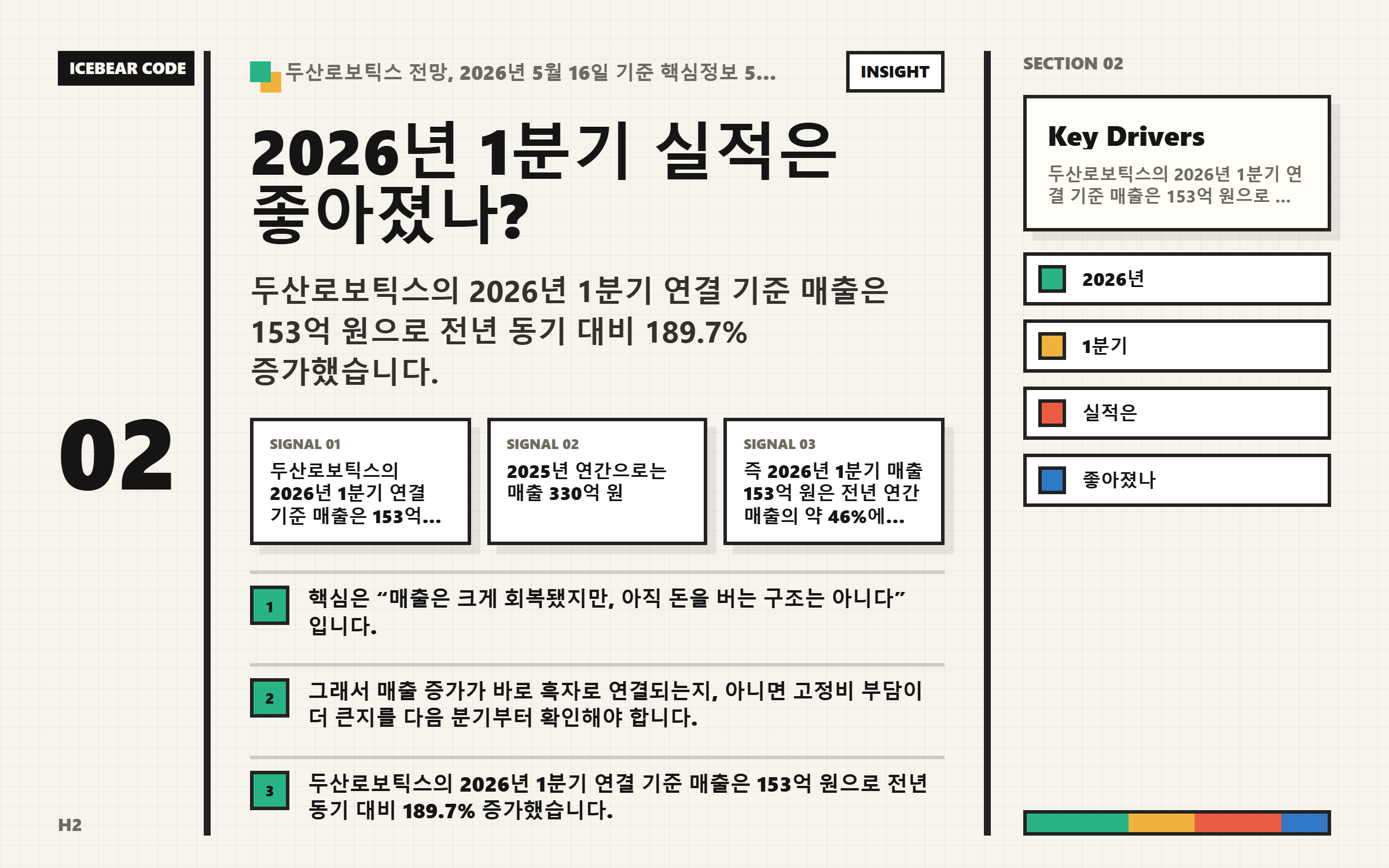 2026년 1분기 실적은 좋아졌나 핵심 지표 이미지