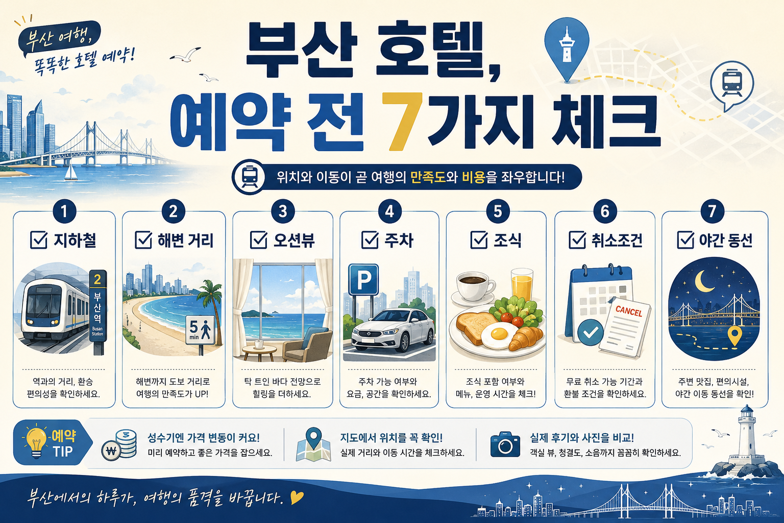 부산 가성비 호텔 예약 전 지하철 해변 오션뷰 주차 조식 취소조건 야간 동선 체크리스트