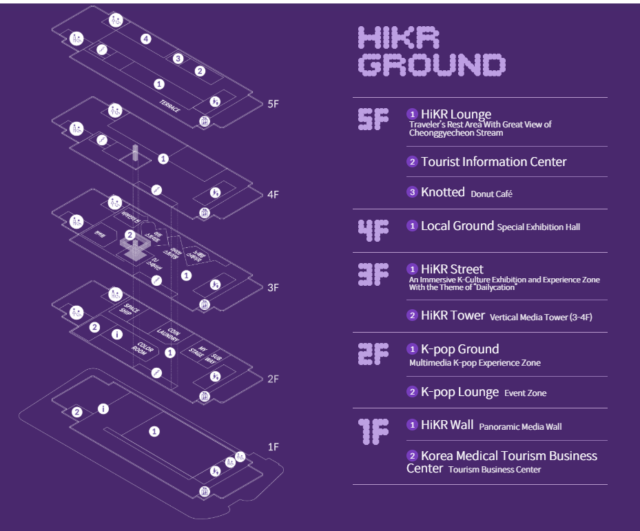 HiKR GROUND