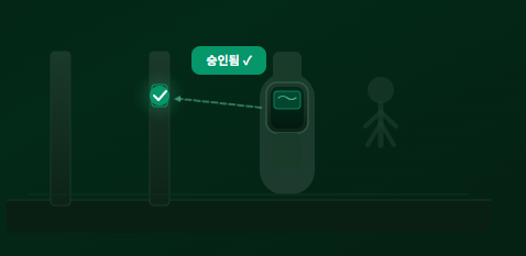 Apple Watch로 대중교통 1년