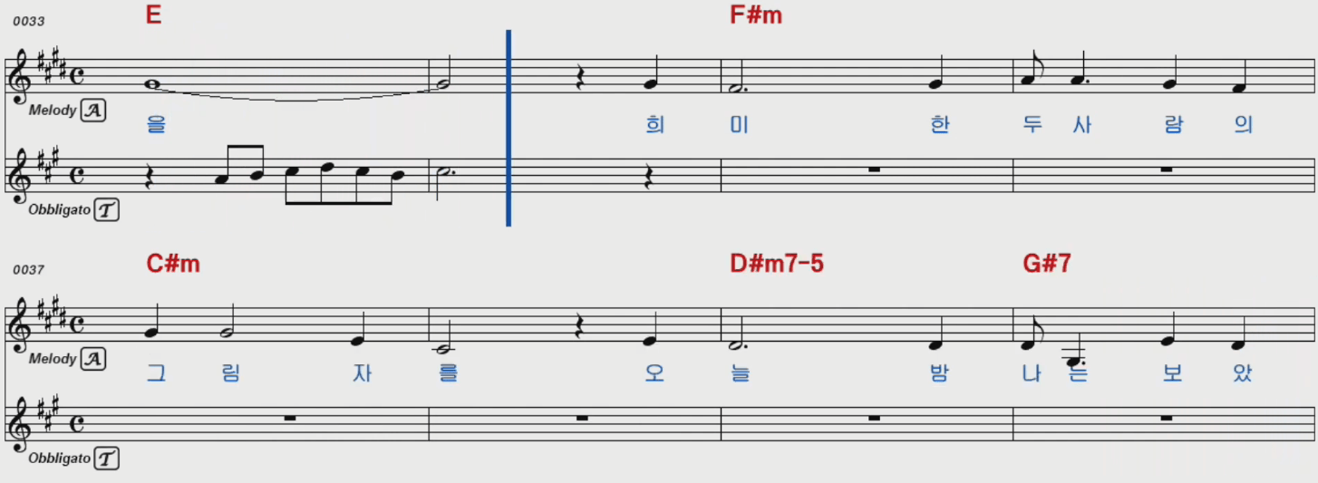 조영남 - 불 꺼진 창 악보