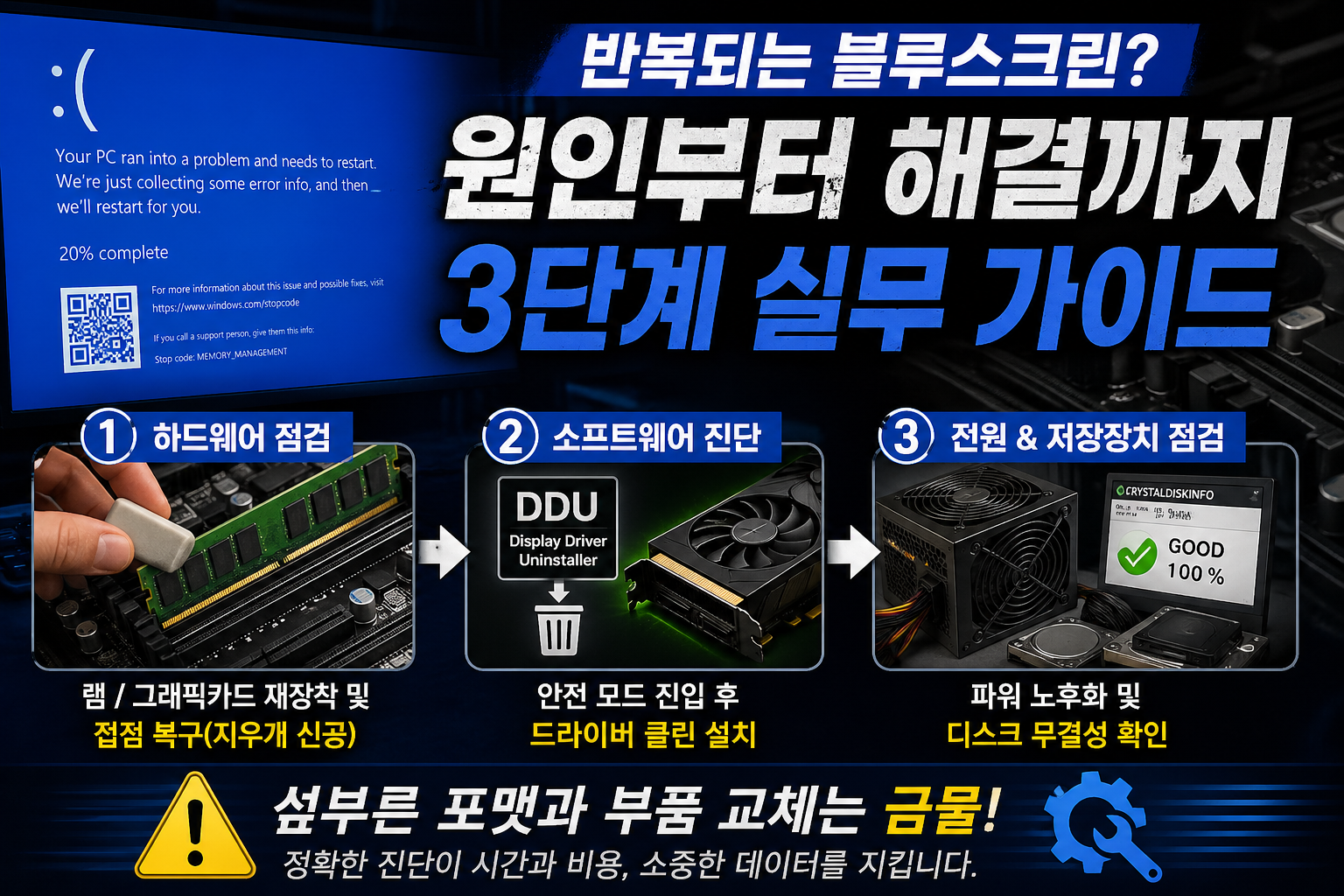 블루스크린(BSOD) 오류 코드 분석 및 메모리 접촉 불량, 드라이버 충돌 등 PC 다운 현상의 원인과 해결 방법을 보여주는 실무 유지보수 가이드 썸네일