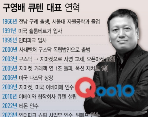 구영배 큐텐 대표