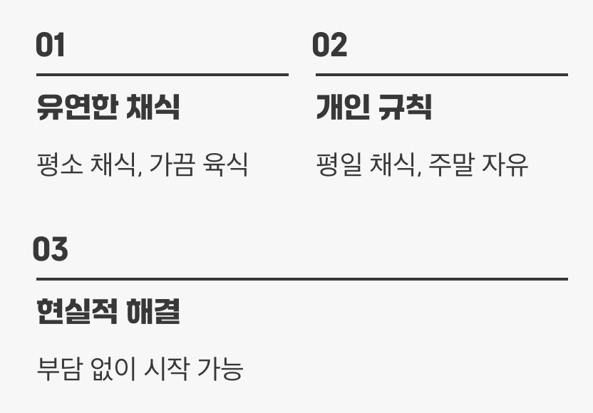 가장 유연한 채식, '플렉시테리언(Flexitarian)'