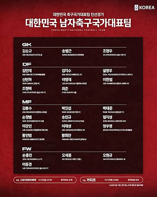 축구 국가대표팀 명단