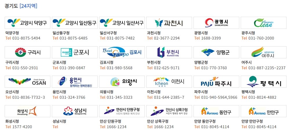 고양시가 덕양구와 일산동구 서구로 나뉘어 있는 신청 페이지