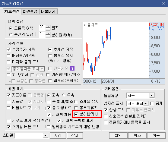 차트 환경 설정 상하한가