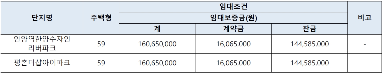 안양장기전세-4