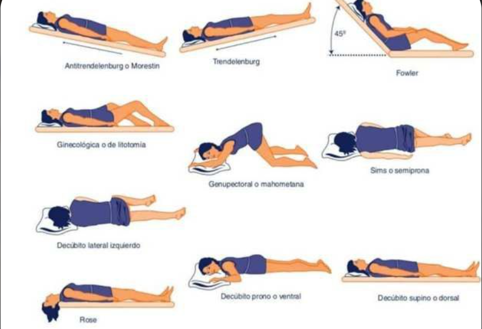 환자 -간호-자세