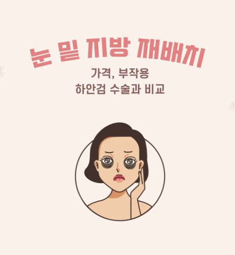 눈밑 지방 재배치