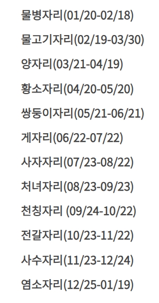 별자리 운세 별자리 기간