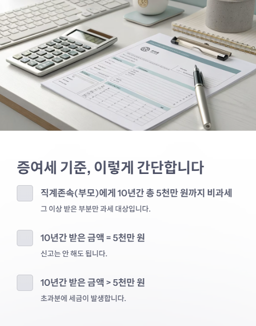 증여세 기준 이렇게 간단 합니다
