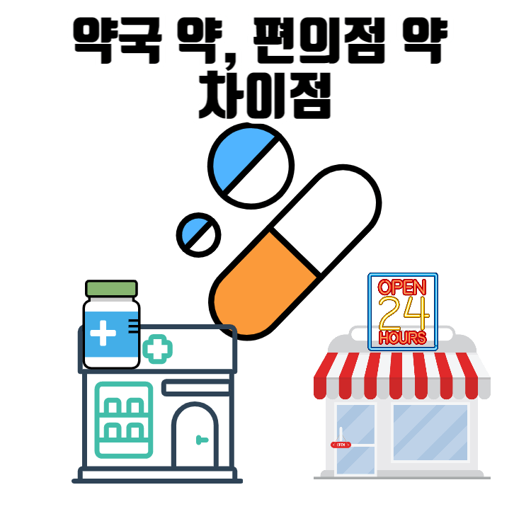 약국 약, 편의점 약 차이점