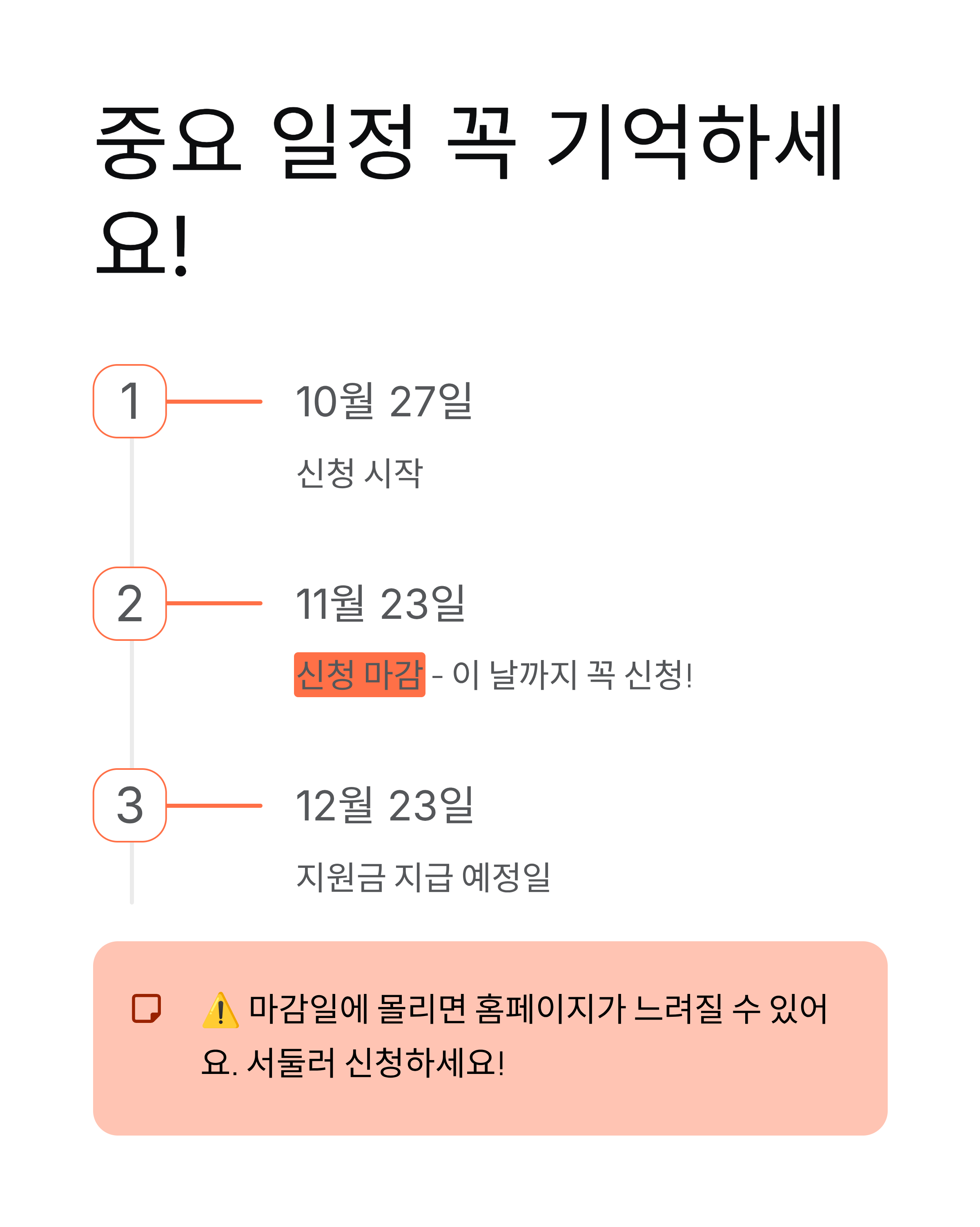 난방비 지원금 신청방법, 50만원 받는 꿀팁 대공개!