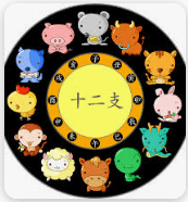 2026년 용띠 신년운세 대박 예상되는 3가지 이유