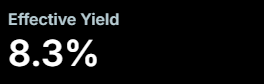 Effective Yield