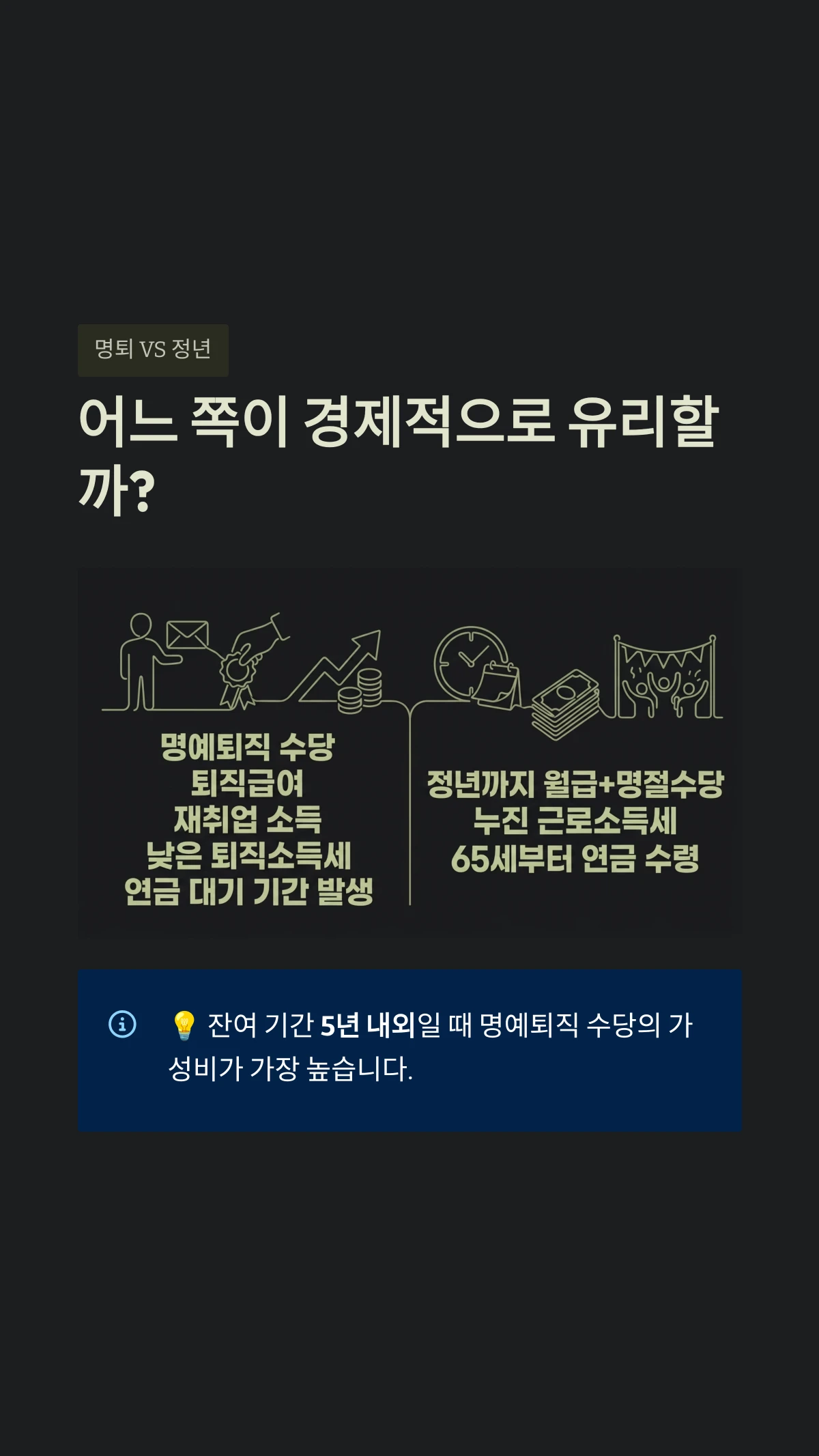어느 쪽이 경제적으로 유리할까?