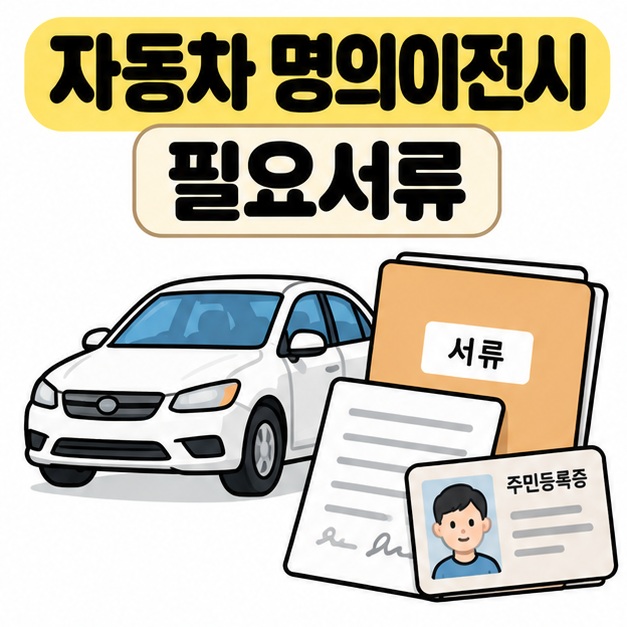 자동차 명의이전시 필요서류 문구와 자동차, 서류철, 신분증을 보여주는 대표 카드