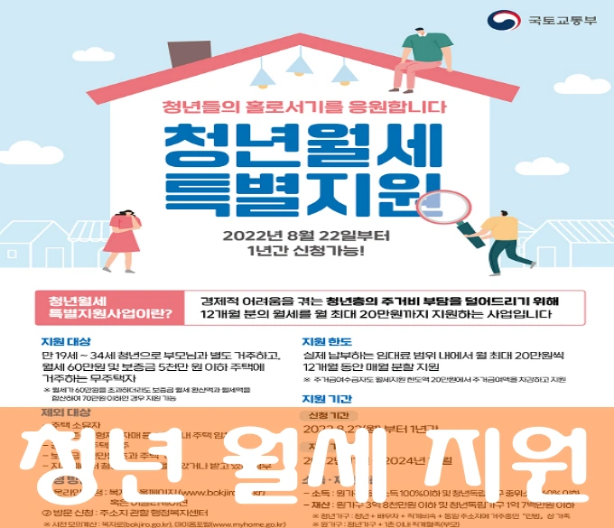 청년 월세 지원