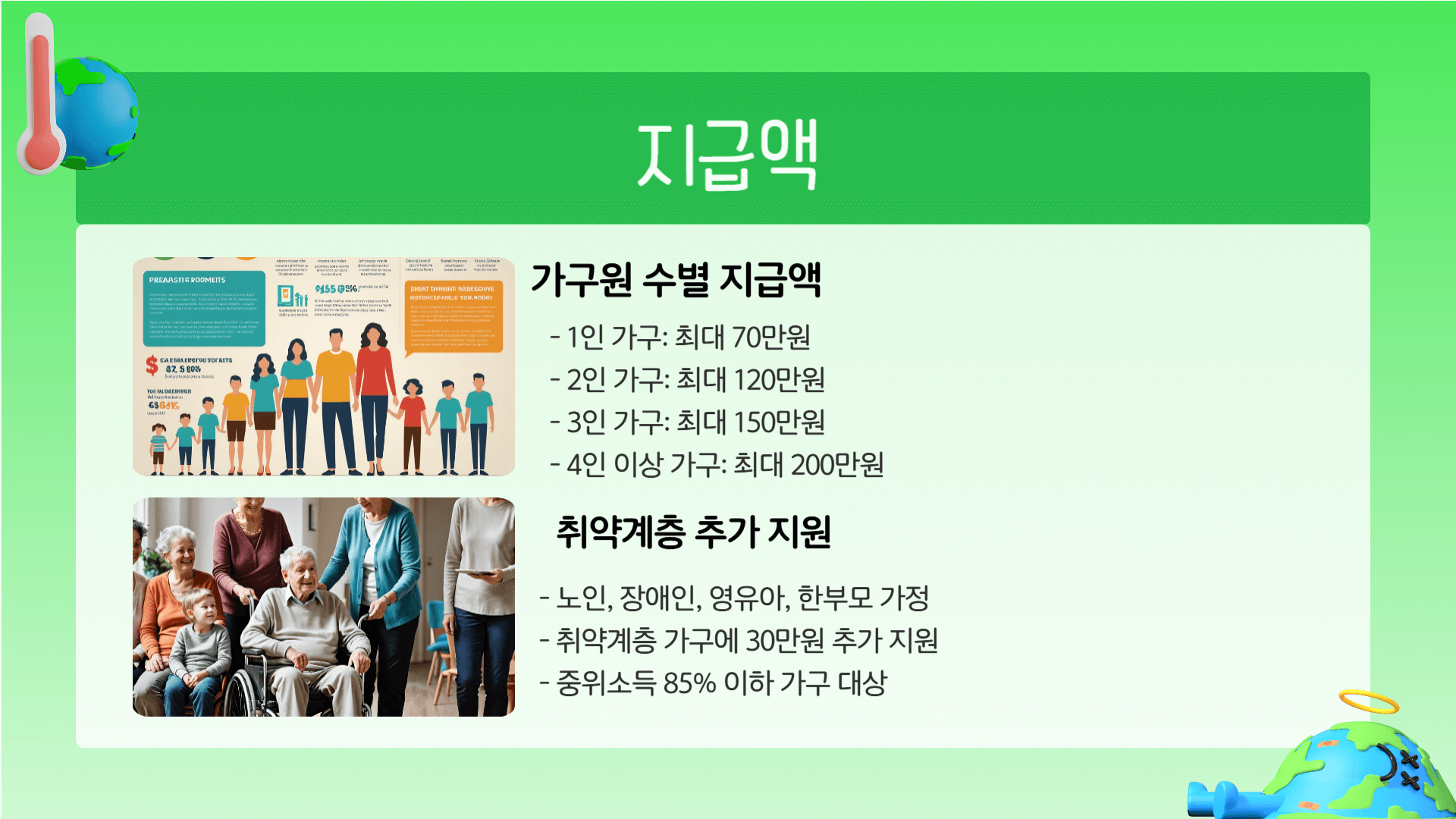 재난긴급지원금지급액