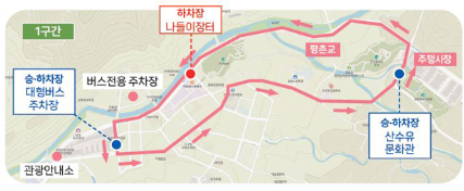 구례 산수유꽃축제 기간