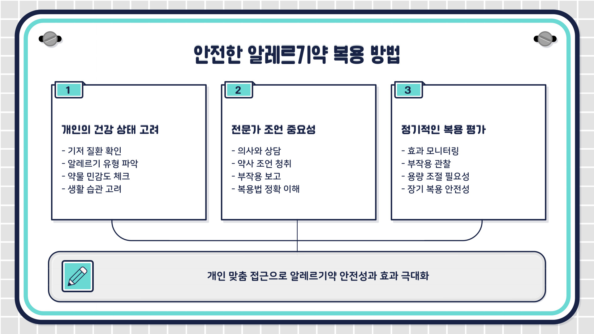 알레르기약 부작용