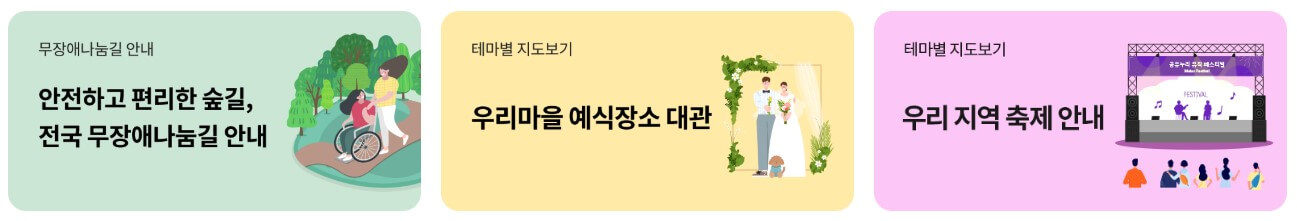 공유누리 사이트 이용 가이드-무료 주차장이용하기