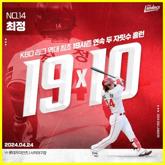19시즌 연속 두자릿수 홈런
