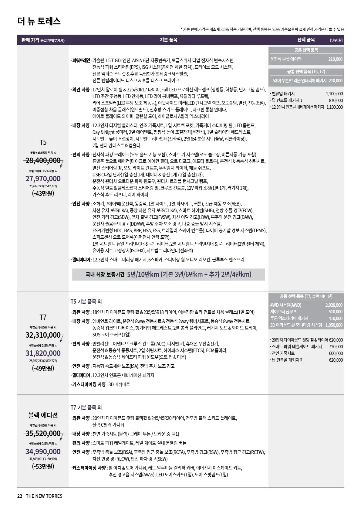 KGM 토레스 밴 이미지