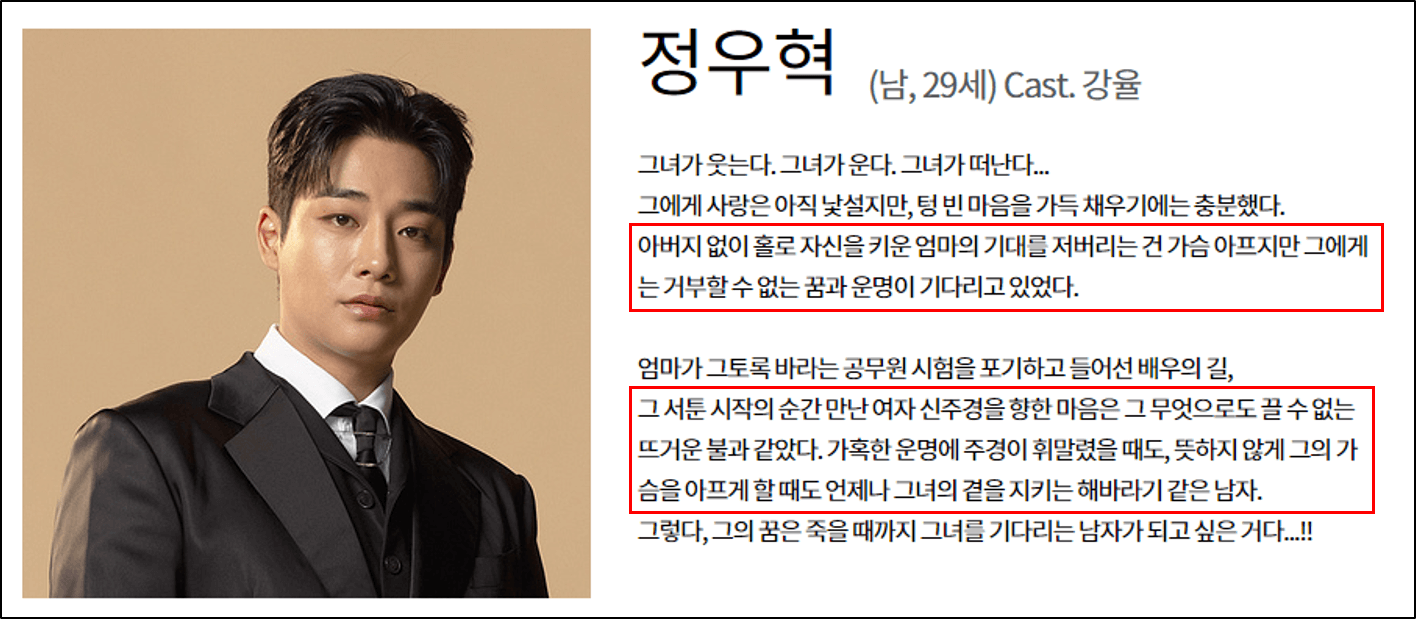 우아한 제국 드라마 OST 등장인물