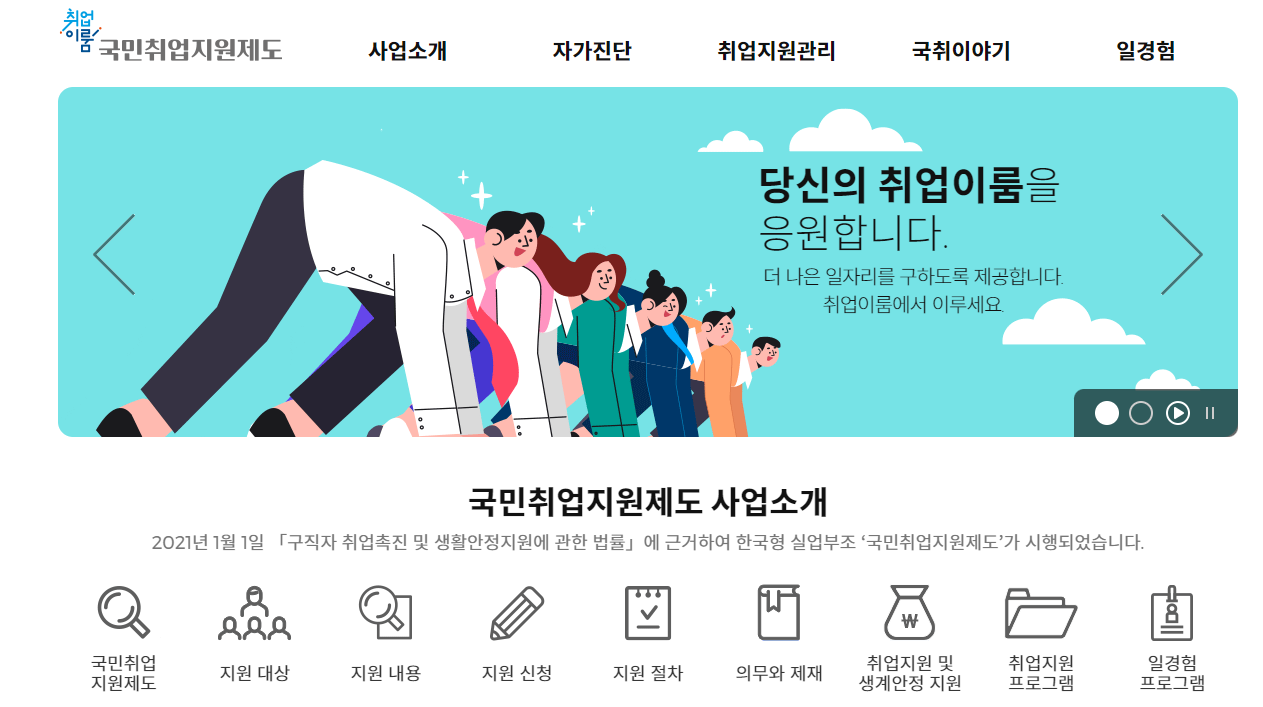 국민취업지원제도, 취업이룸 신청 방법, 지원금