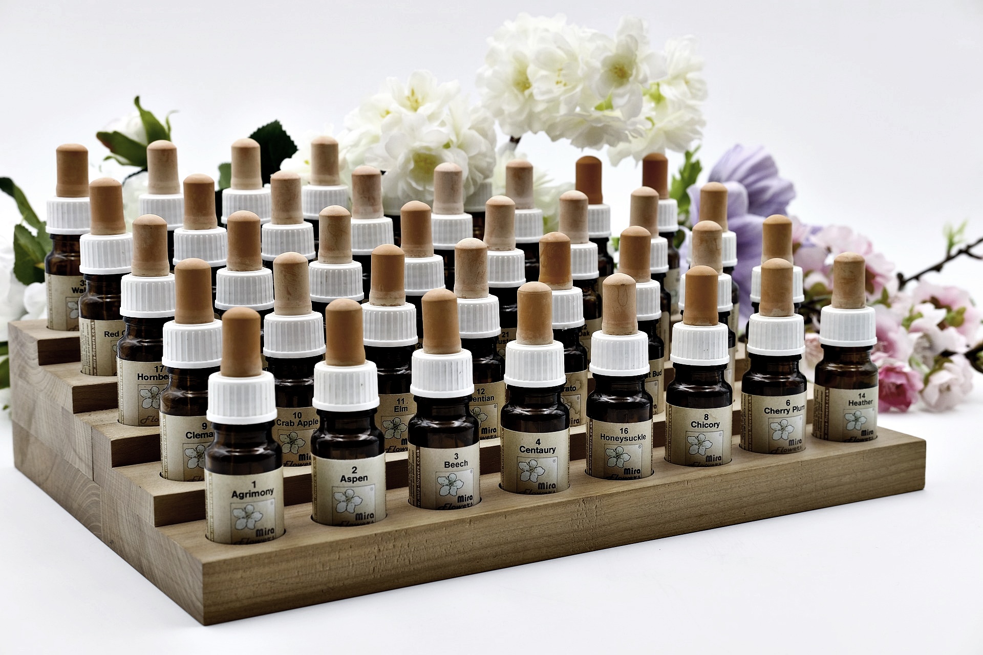 2024년 소상공인 정책자금 신청방법