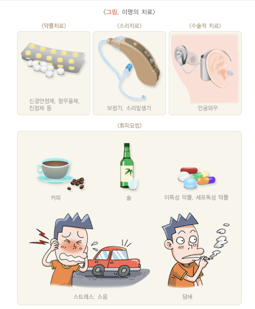 이명의 치료