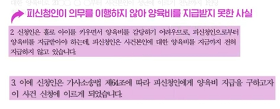 신청이유 2.3.