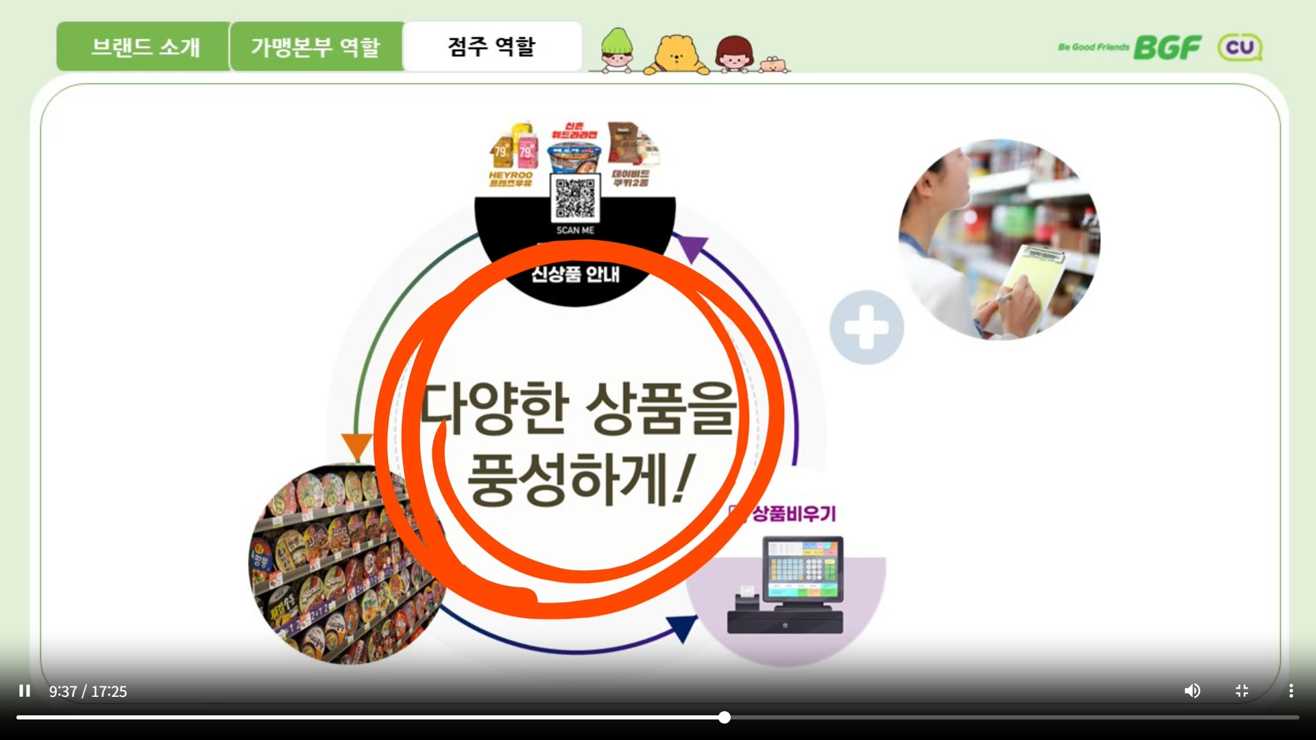 가맹입문교육 1 차시