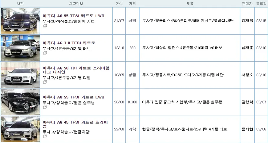 아우디 A3 중고 가격