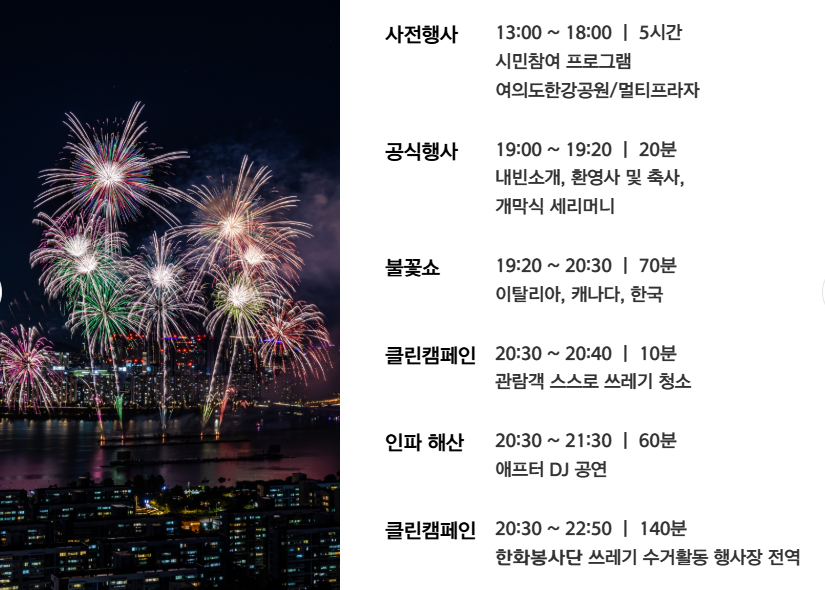 여의도 불꽃축제 2025