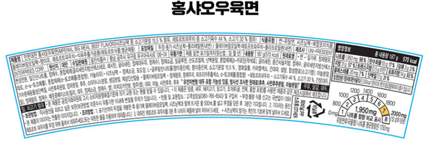 만한대찬 영양성분2