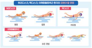 목 디스크에 좋은 운동