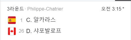 2023 프랑스오픈 남자 단식 2라운드 결과 및 하이라이트