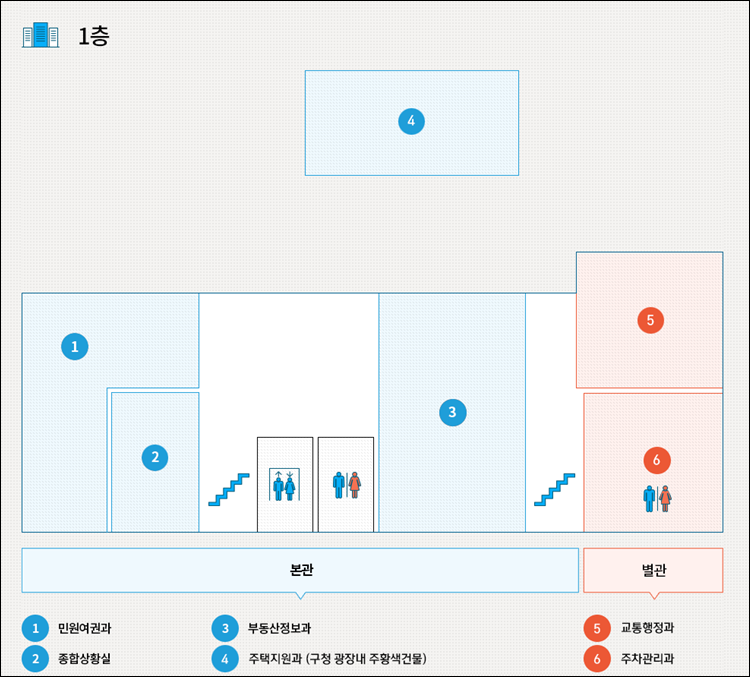 동작구청-민원실