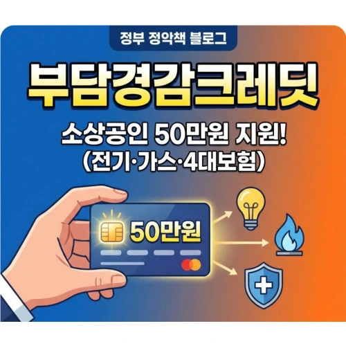 부담경감크레딧 ❘ 신청 자격 및 방법 완벽 가이드, 50만원 지원금 놓치면 손해!