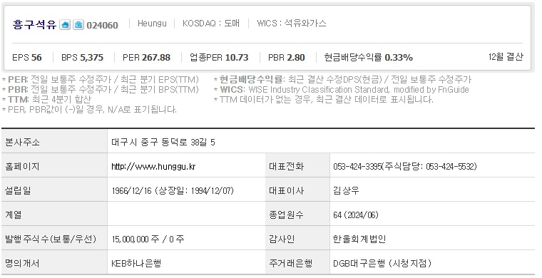 흥구석유 기업개요