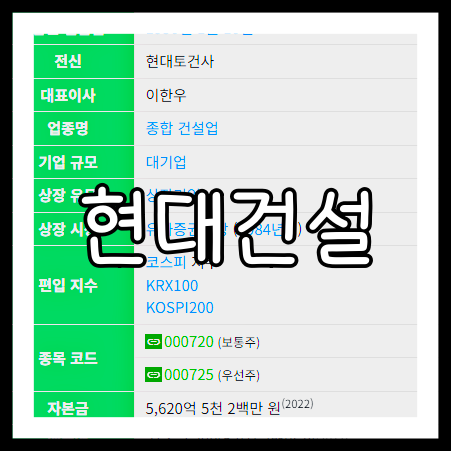 현대건설 배당금