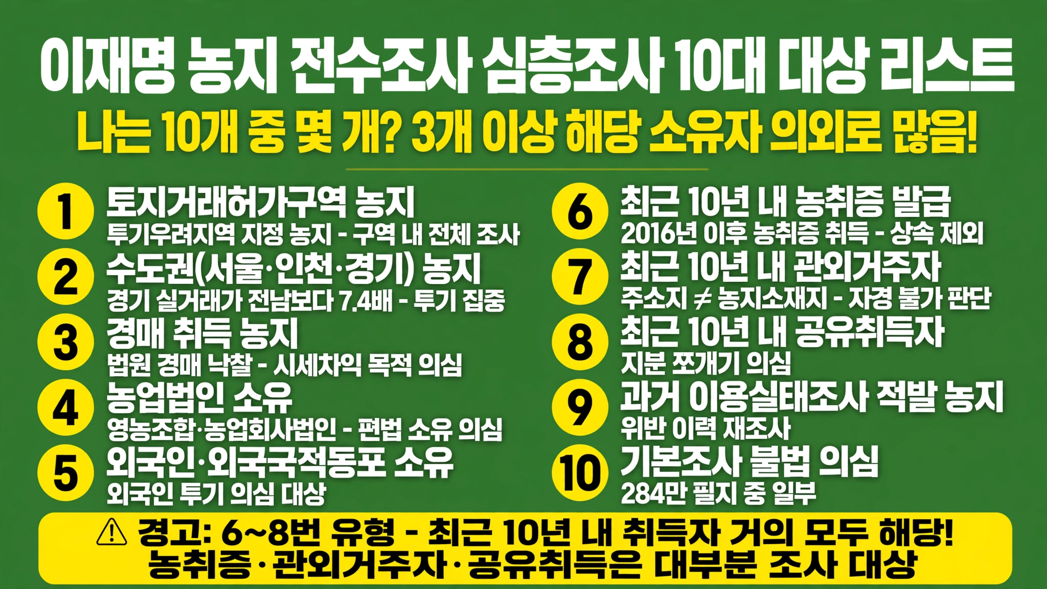 여자농구 결승